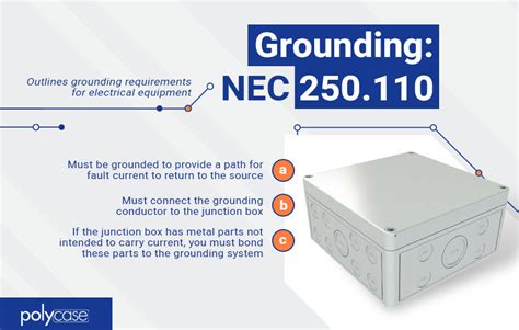 junction box clearance requirements|junction box relay clearance.